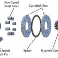 ABM Cycloid spare parts list